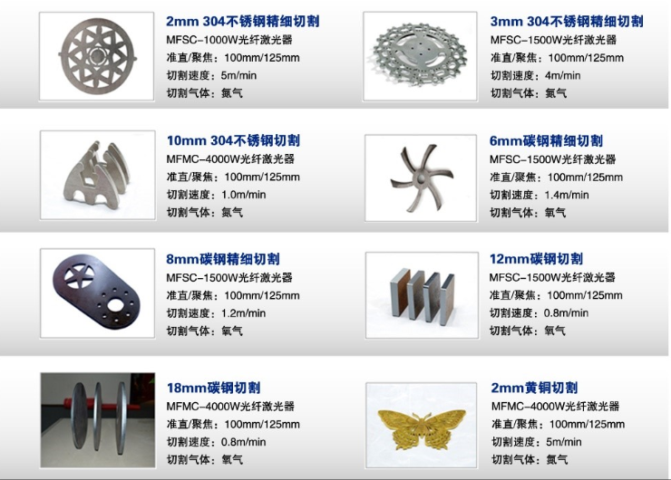 龍門數(shù)控等離子切割材質(zhì) 龍門數(shù)控等離子切割材質(zhì)