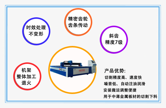 數(shù)控等離子切割機(jī)有斜度是什么原因？