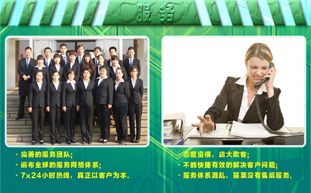 布洛爾龍門切割機(jī)廠家擁有完善的售后服務(wù)團(tuán)隊(duì)
