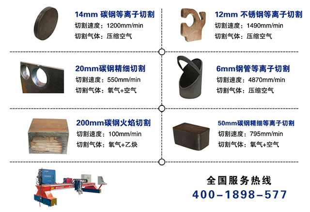 小型數(shù)控切割機切割材質